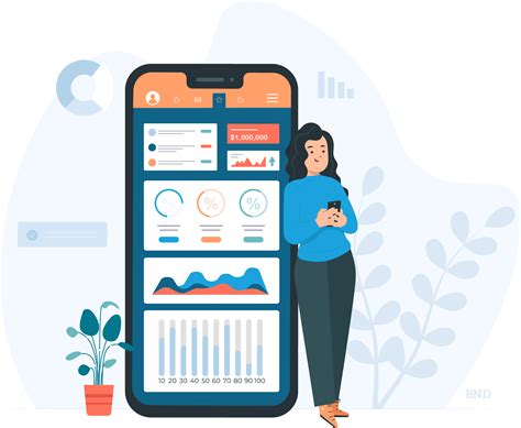 pharamaceutical mobile crm